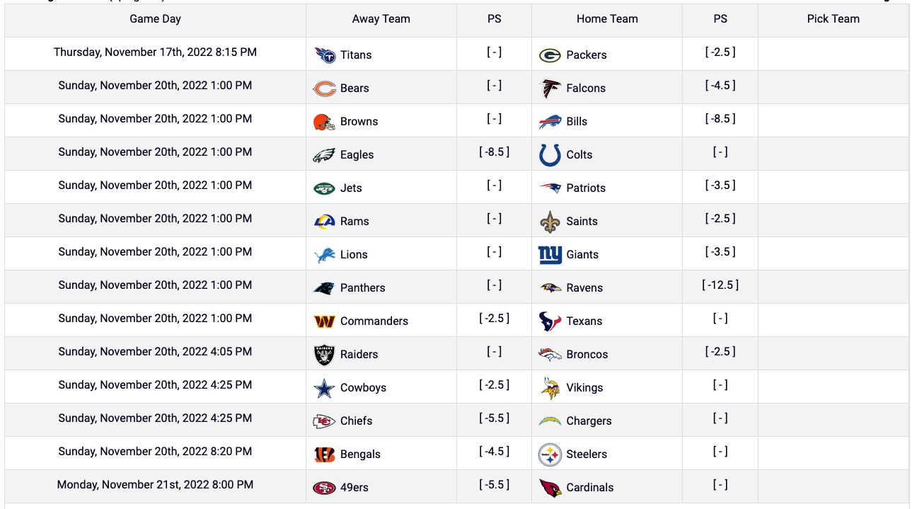 Sports Book Stuff - Winning A Pick-em Pool Not That Easy